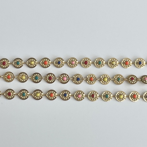 Multicoloured Coin Chain